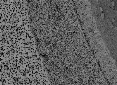 Characteristics Of Ultrafiltration Membrane